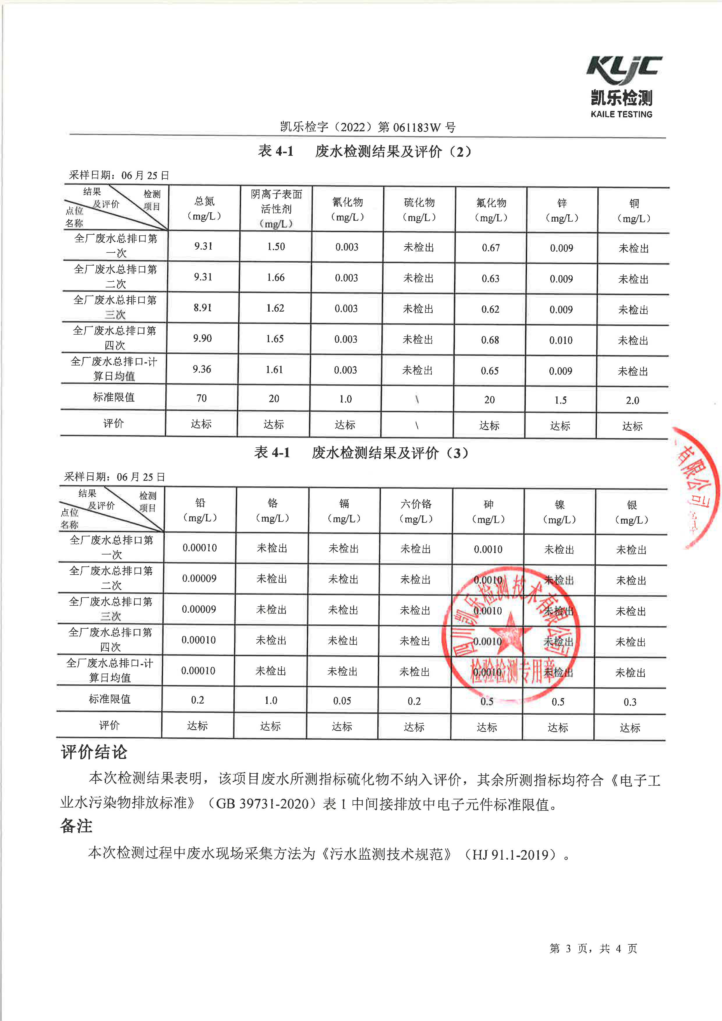 凯乐检字（2022）第061183W号成都泰美克晶体科技有限公司（废水检测）_页面_5.jpg