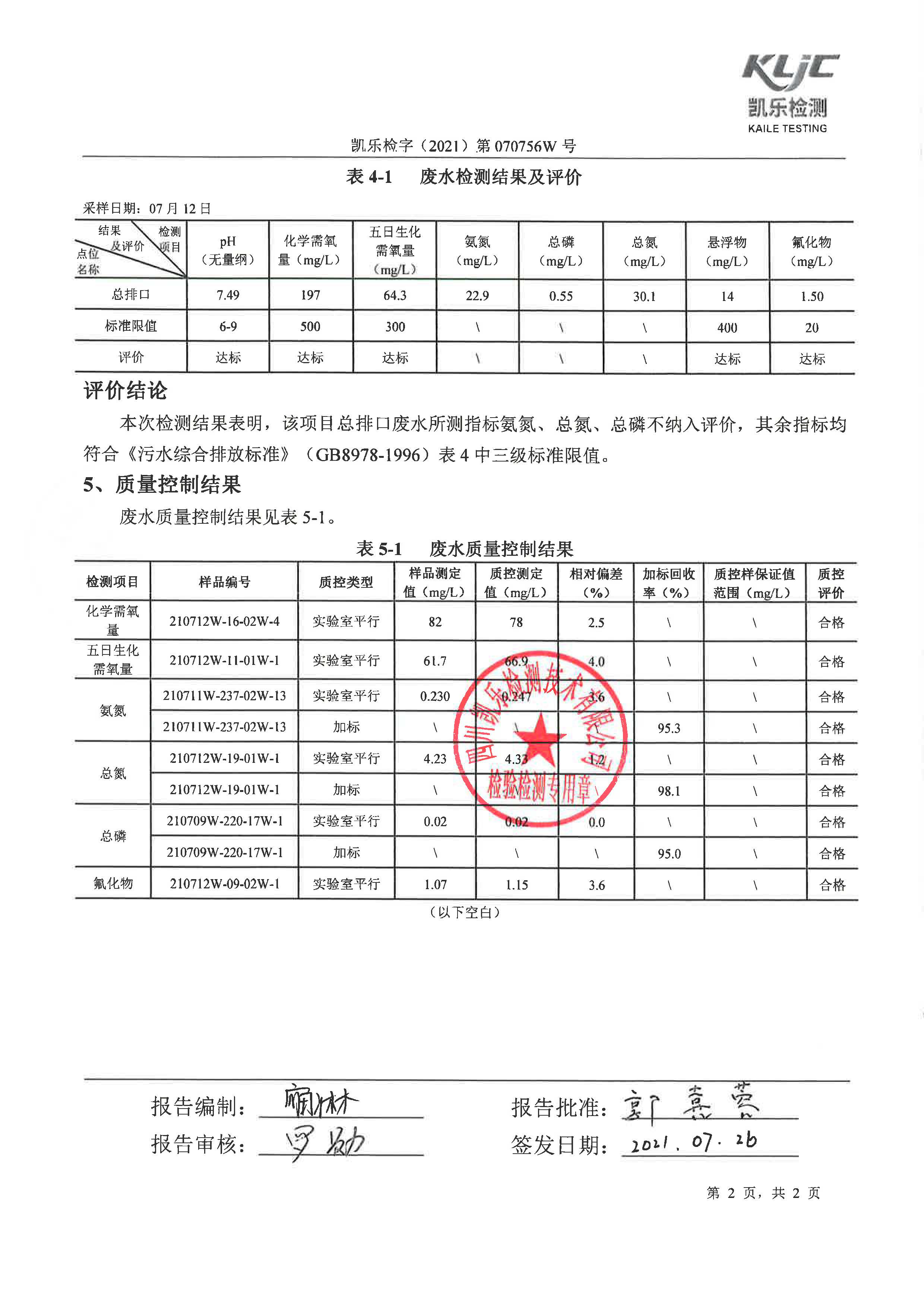 凯乐检字（2021）第070756W号成都泰美克晶体技术有限公司（废水监测）_页面_4.jpg