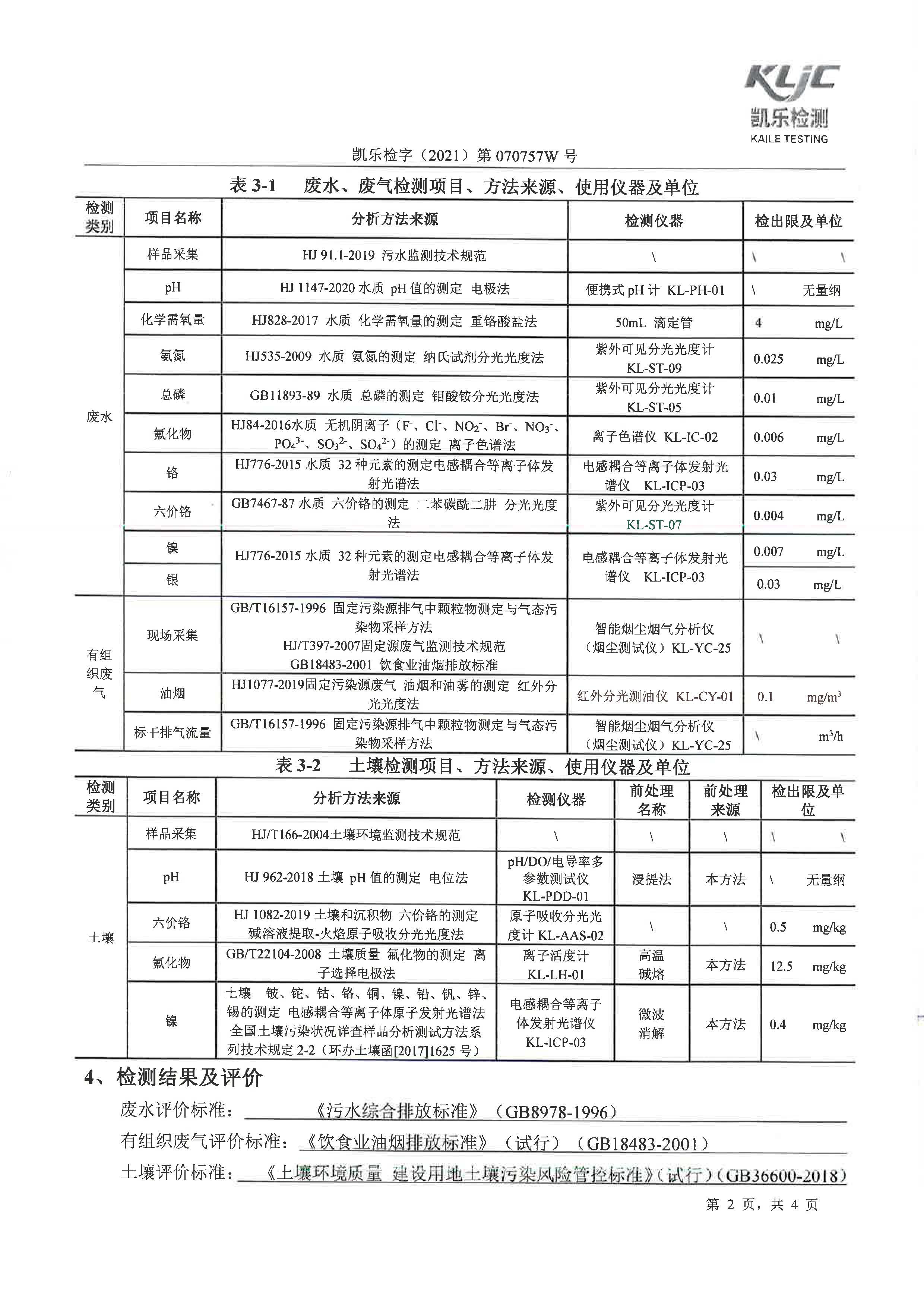 凯乐检字（2021）第070757W号成都泰美克晶体技术有限公司（废水、废气、土壤监测）_页面_4.jpg