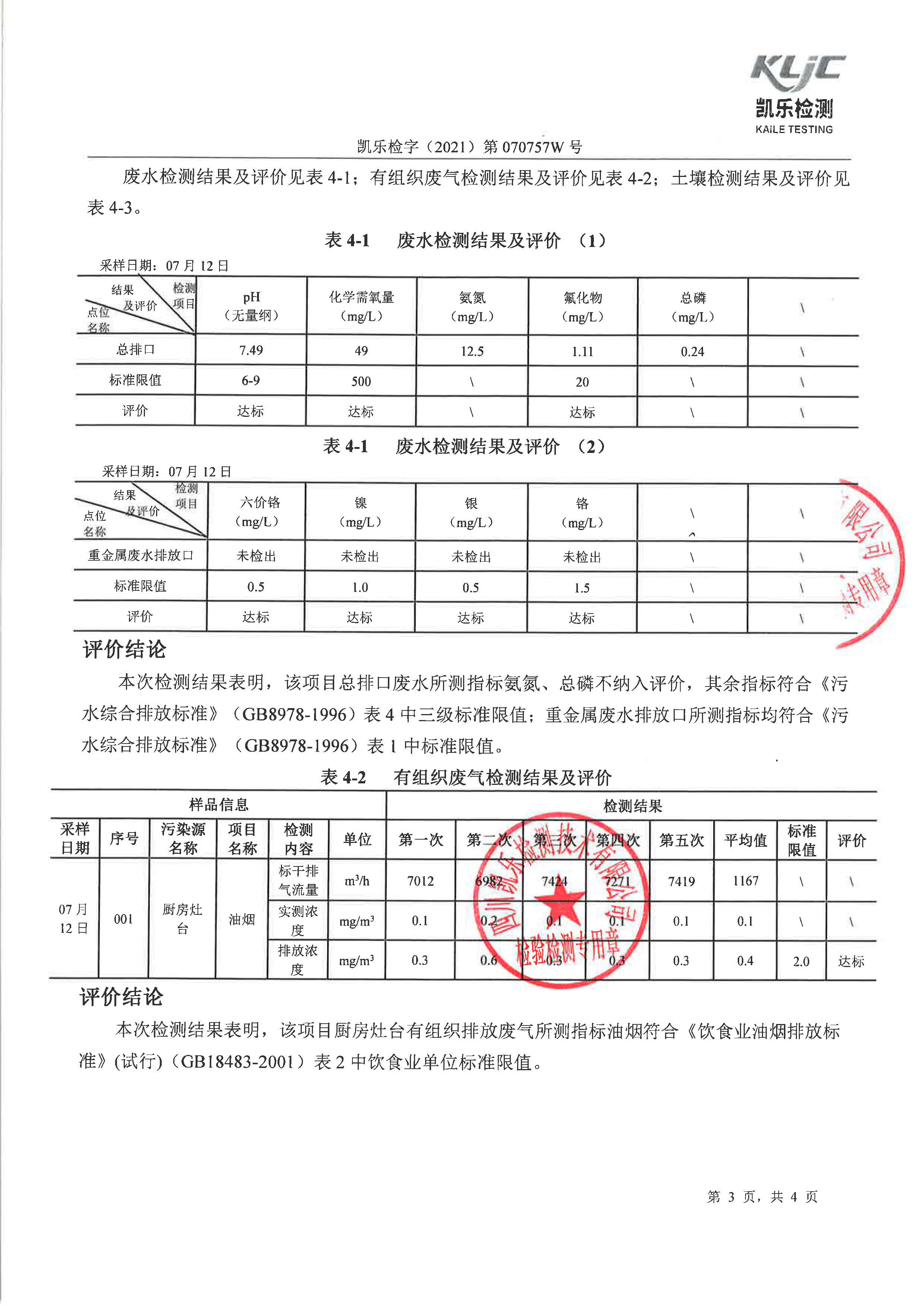 凯乐检字（2021）第070757W号成都泰美克晶体技术有限公司（废水、废气、土壤监测）_页面_5.jpg
