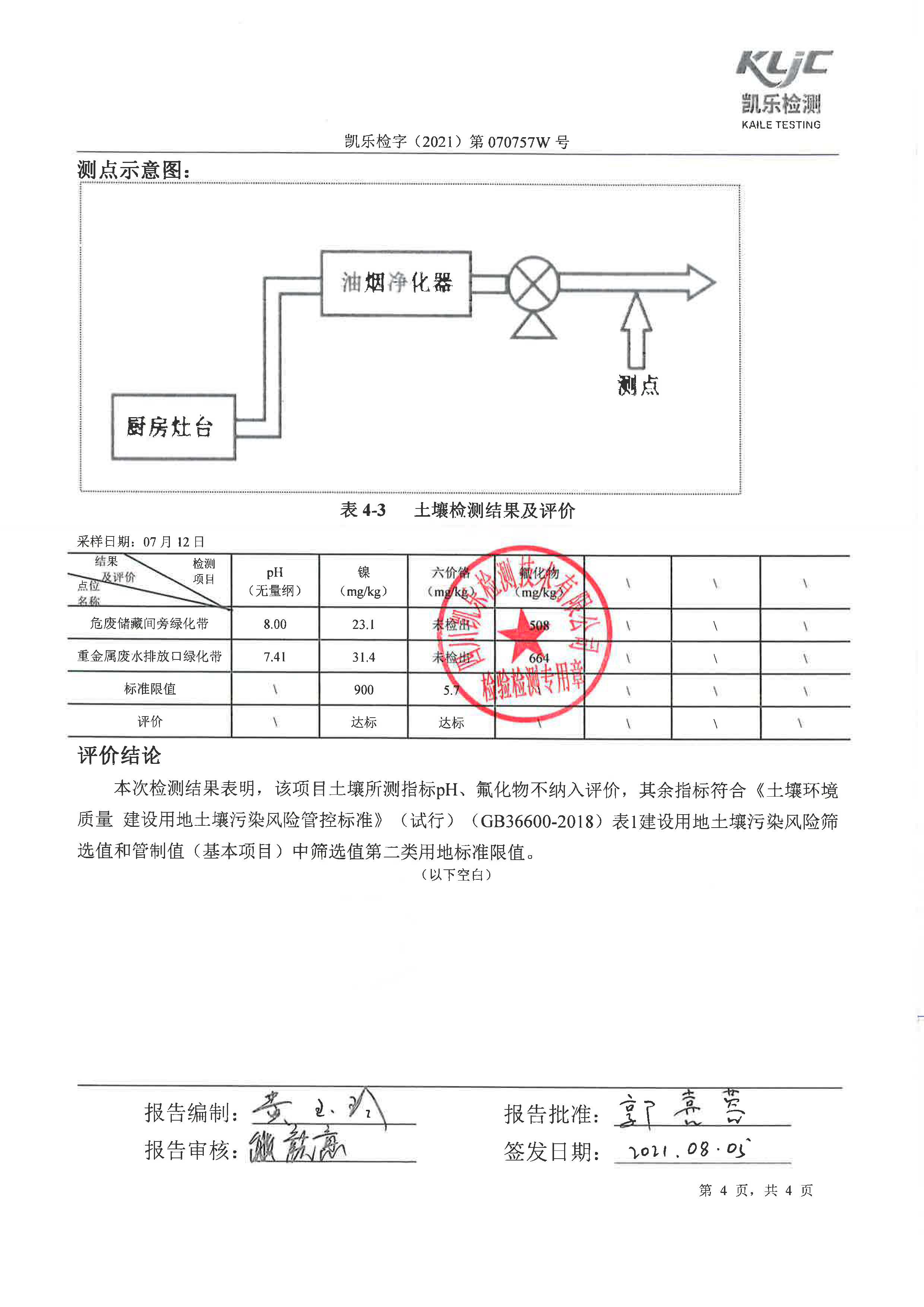 凯乐检字（2021）第070757W号成都泰美克晶体技术有限公司（废水、废气、土壤监测）_页面_6.jpg