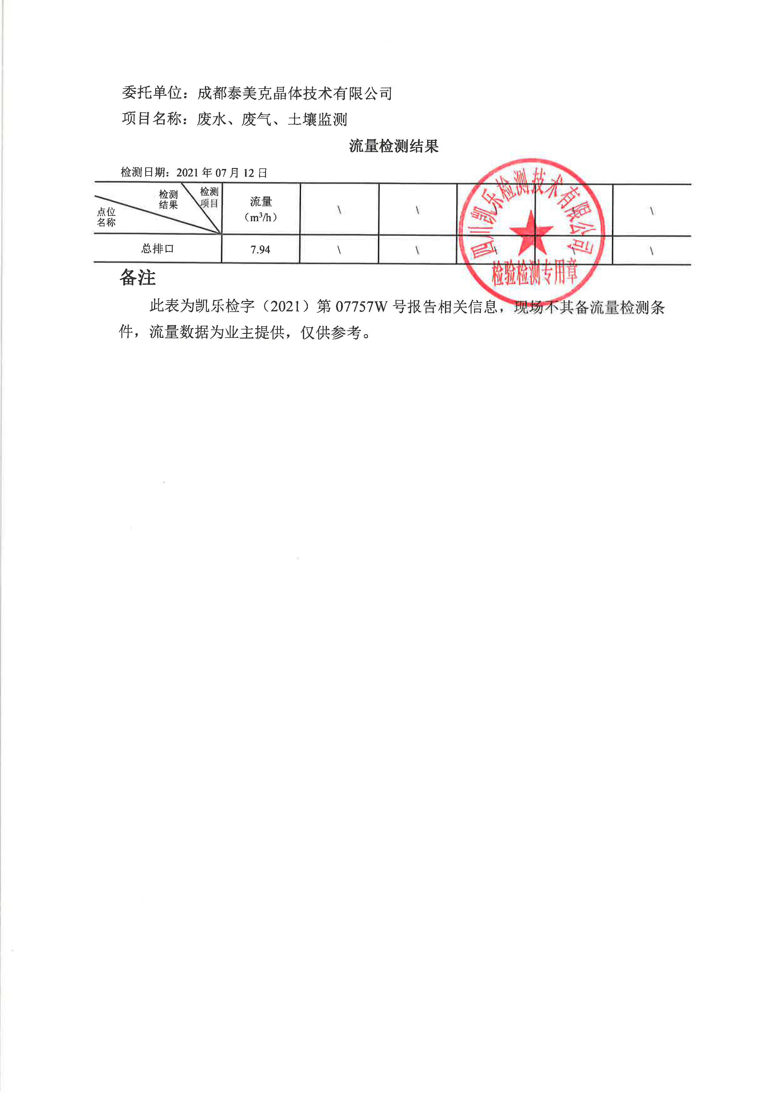 凯乐检字（2021）第070757W号成都泰美克晶体技术有限公司（废水、废气、土壤监测）_页面_7.jpg